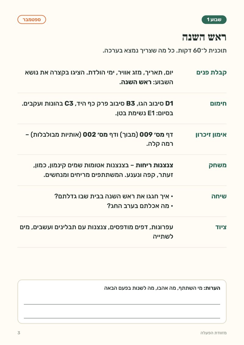 תוכנית השבוע